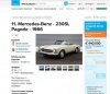 230SL Versteigerung.jpg