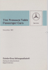 1967_TirePressure_PassengerCars_Title.png
