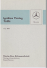 1969_IgnitionTable_PassengerCars_Title.png